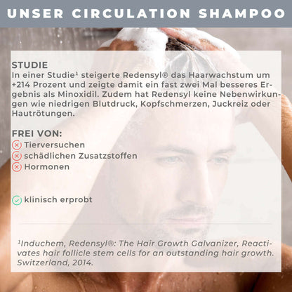 Growth Circulation Shampoo