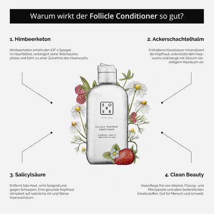 Follicle Treatment Conditioner Anti-Haarausfall Kur